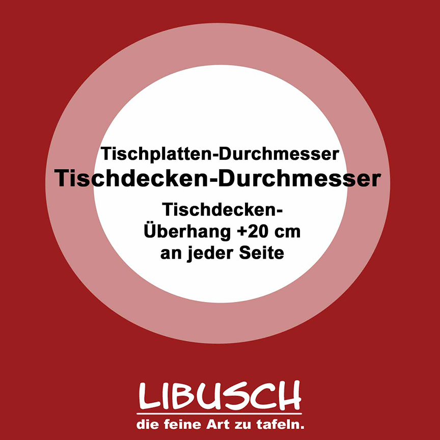 Tischdeckengröße richtig berechnen